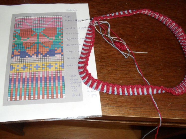 new cast on and pattern chart