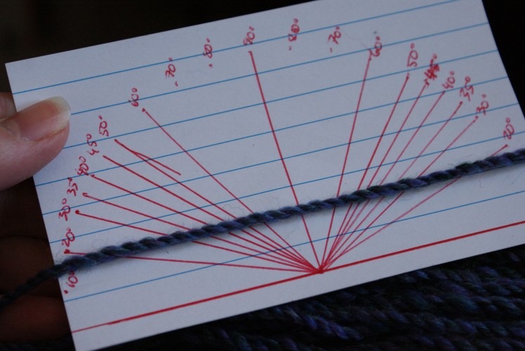 Measuring twist angle got way less annoying after I made this card! 